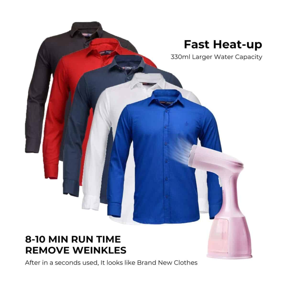 Hodekt Portable Steam Iron Adjustable Ironing Machine 1500W - Image 5