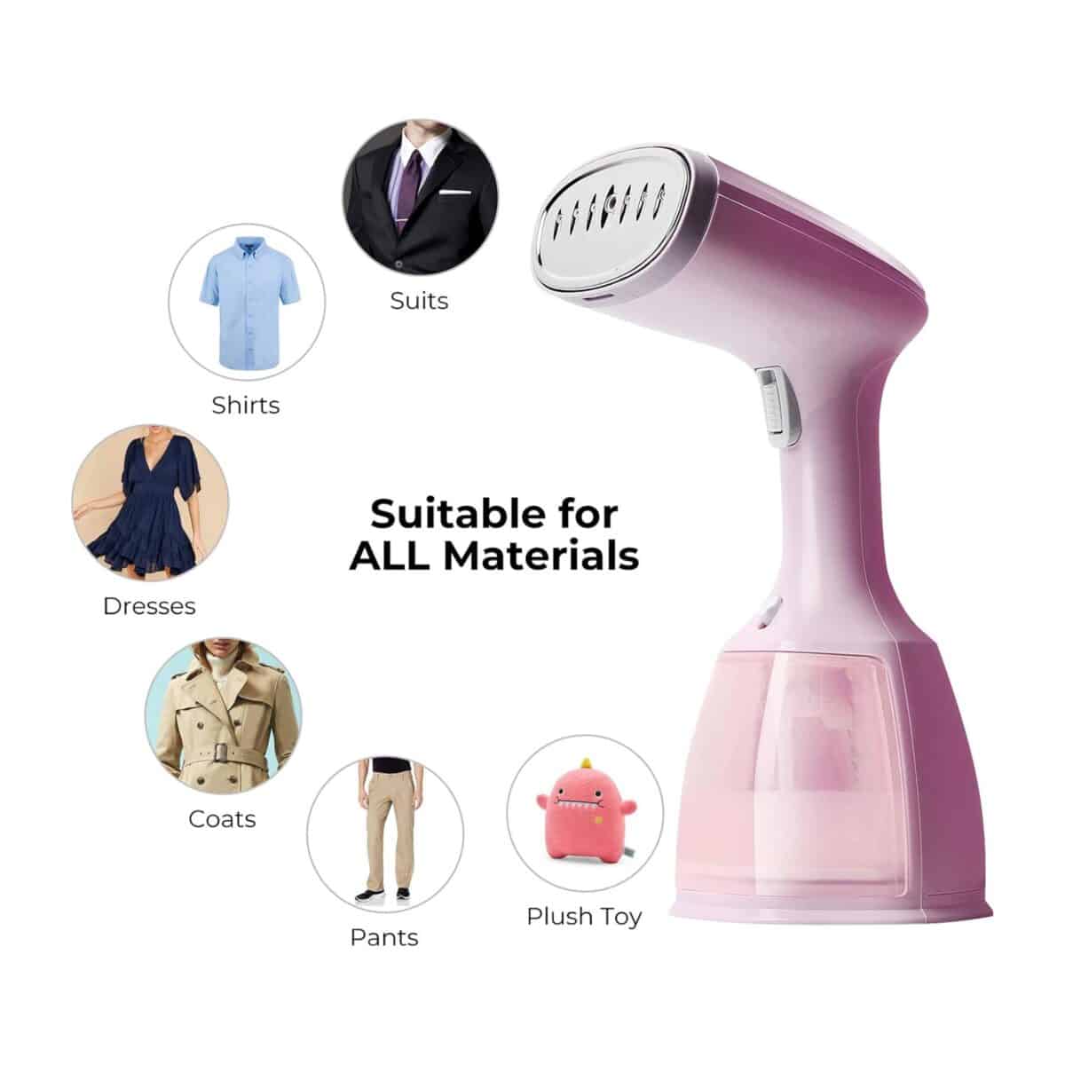 Hodekt Portable Steam Iron Adjustable Ironing Machine 1500W - Image 7