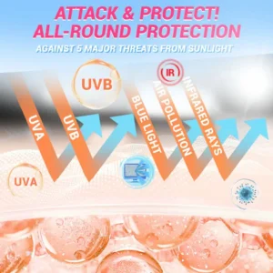DAZZLE ME Attack On Sun! UV Protection Essence Sunscreen Gel SPF PA 50+ - Image 5