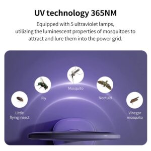MiLife Foldable Mosquito Swatter B1 With Night Lamp & Digital Display 5-In-1 Mosquito Zapper Mosquito Racket Bug Zapper - Image 4